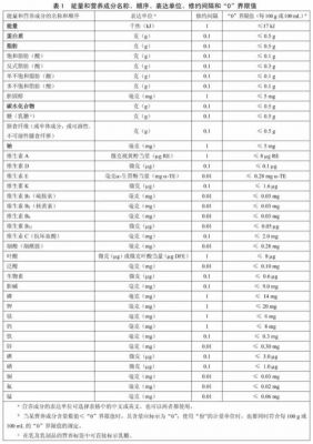 1530g是多少公斤（15300g等于多少kg）-图2