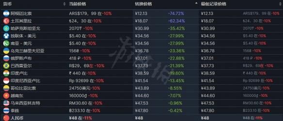 steam游戏有多少个（steam一共有多少款游戏）-图1