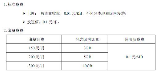 联通每年亏了多少钱（联通一年盈利）-图2