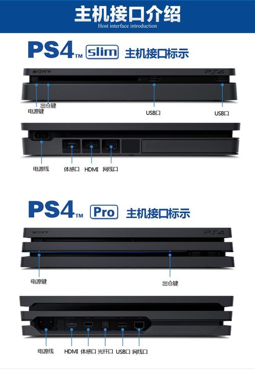 PS4国行怎么联机（ps4国行怎么联机玩游戏）-图1