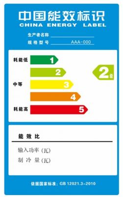 一级能效是多少钱（一级能效是最好的吗）-图3