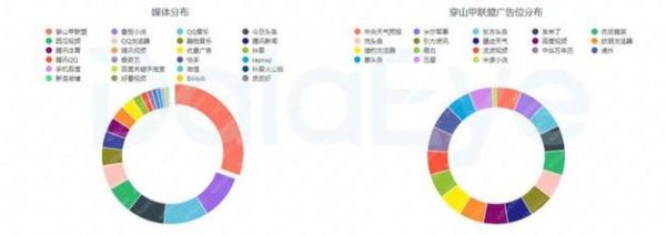 世界上有多少ai（世界上有多少阿拉伯人口）-图3