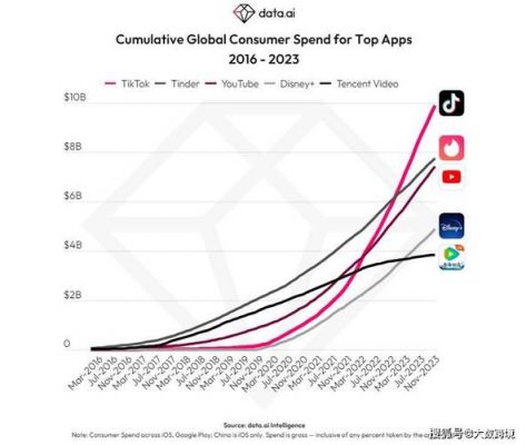 世界上有多少ai（世界上有多少阿拉伯人口）-图2