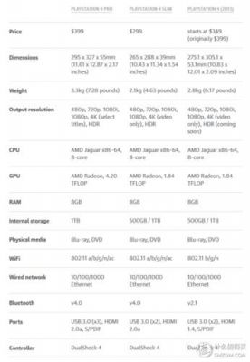 ps4国行游戏清单（ps4国行游戏排行）-图3