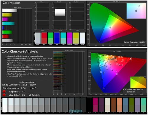 多少色域算标准（色域最高标准）-图3