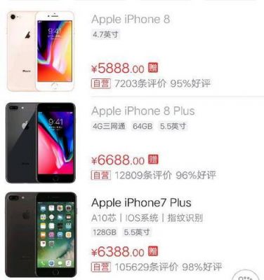 iphone8最新价格国行（苹果8目前最新价格）-图2