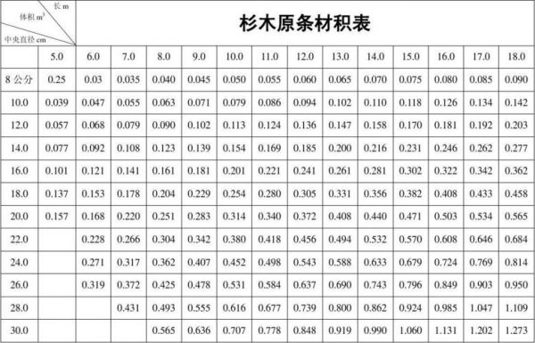 18mm是多少分（18mm等于多少cm等于多少公分）-图3