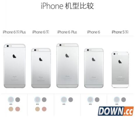 苹果6splus分辨国行港行（iphone6plus怎么区分港版）-图2