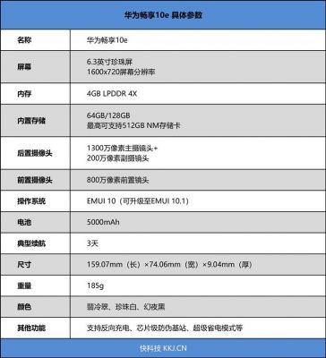 华为良品率是多少（华为的产品质量怎样）-图1