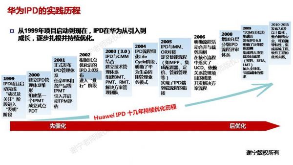 华为良品率是多少（华为的产品质量怎样）-图3