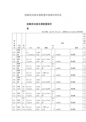 浪潮8500到手多少钱（浪潮价格）-图1