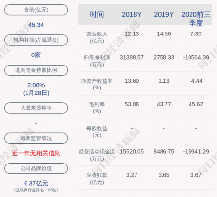 浪潮8500到手多少钱（浪潮价格）-图3