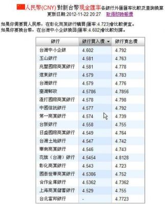 台湾5s多少钱（5w台币多少人民币）-图3