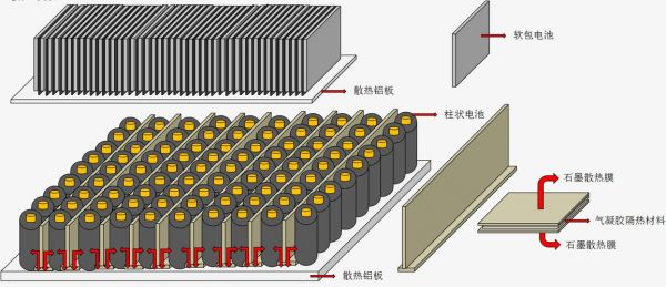 散热系统多少钱（散热系统多少钱一个）-图2