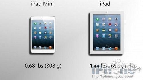 ipadmini4国行日版（ipadmini4日版与国行区别）-图2