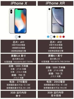 辨别iPhoneX国行（iphonex区分国行）-图1