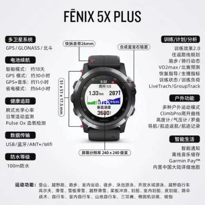 fenix5x国行地图（fenix5地图怎么用）-图1