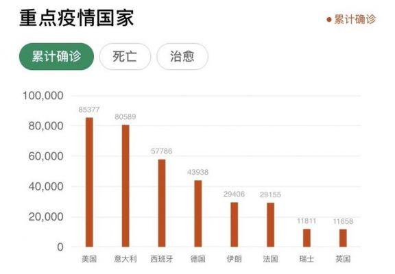 中国有多少病毒库（中国一共现过多少病毒）-图1