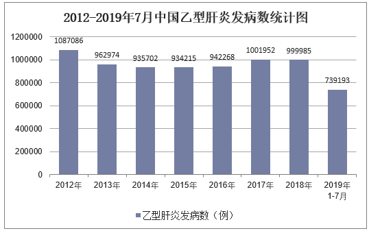 中国有多少病毒库（中国一共现过多少病毒）-图3