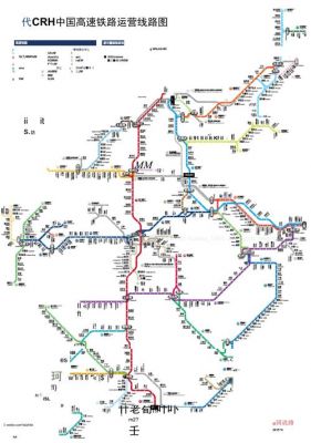 中国高铁有多少国产（我国的高铁一共有多少个?）-图1