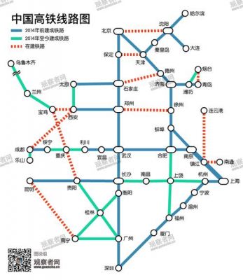 中国高铁有多少国产（我国的高铁一共有多少个?）-图2