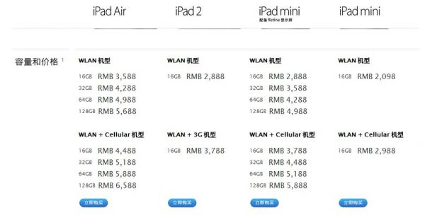 新ipad国行和美版（ipad国行和美版啥区别）-图3