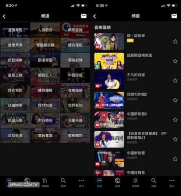 mixerbox多少用户（mixerboxtv）-图1