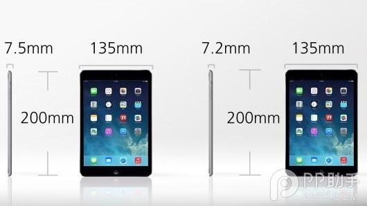 ipadmini2港版和国行（ipadmini港版和国行的区别）-图2