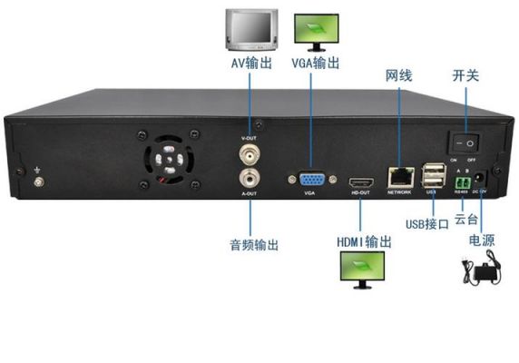 摄像机硬盘多少钱一个（监控摄像头硬盘多少钱）-图2