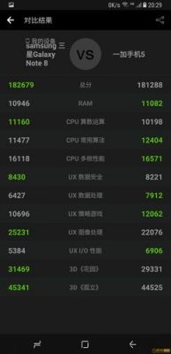 s8国行超频（三星s8内核835超频方法）-图1