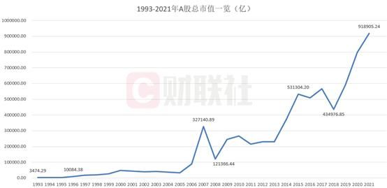 1兆市值是多少（1兆市值是多少人民币）-图3