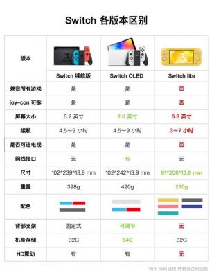 国行switch改港行（国行switch如何改港版）-图1