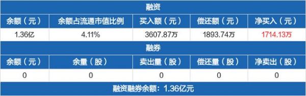 宣亚国际能涨到多少钱（宣亚国际公司怎么样）-图1