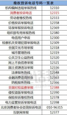 信息泄漏举办电话多少（信息被泄漏去哪里举报）-图1