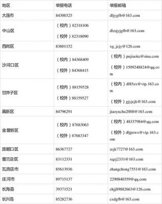 信息泄漏举办电话多少（信息被泄漏去哪里举报）-图3