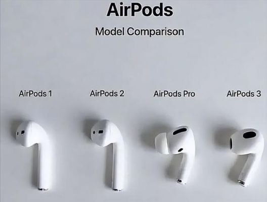 earpods国行港行区别（港版耳机和国行耳机airpods）-图1