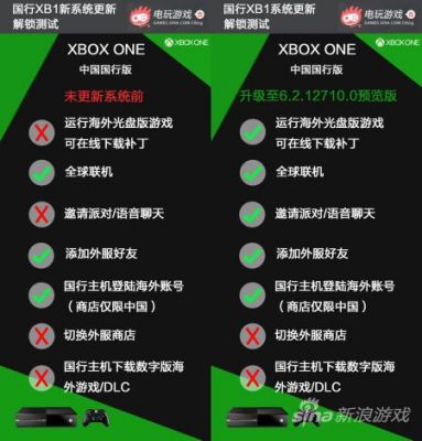 xboxone国行换服（国行xbox one切换服务器方法）-图1