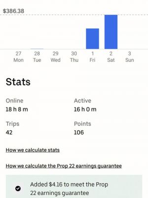 uber每天能挣多少（uber怎么样）-图1