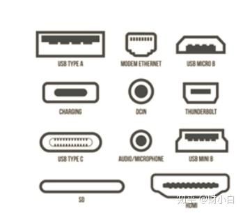 雷电接口是多少pin（雷电接口是c口吗）-图3