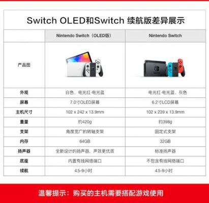 switch国行激活（任天堂switch国行激活步骤）-图2