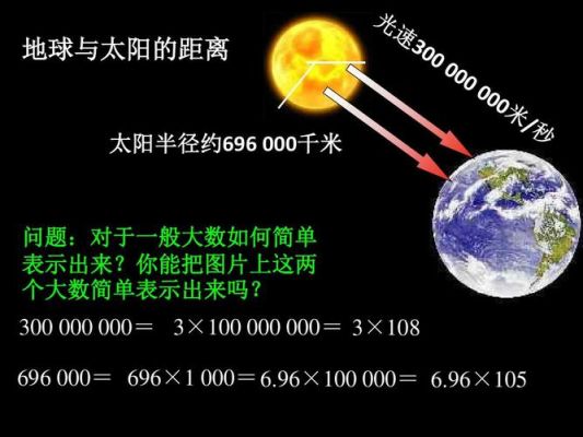 地球离太阳多少公里（地球离太阳多少公里汇）-图1