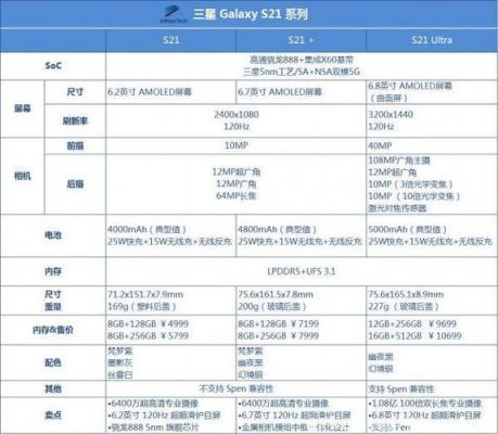 g930p国行rom（g973u1刷国行）-图3