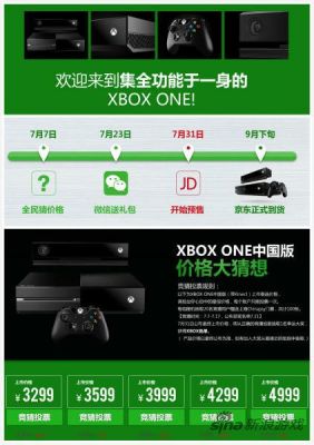 xboxone国行游戏价格（xbox 国行价格）-图2