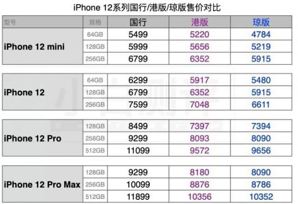 港版note7刷国行联保（港版刷国行还保修吗）-图1