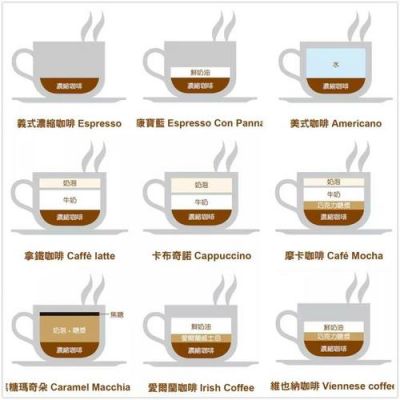 coffeelake提高多少（coffeelike）-图1