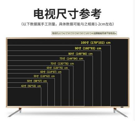 电视机是多少瓦的（电视机一般是多少瓦的）-图1