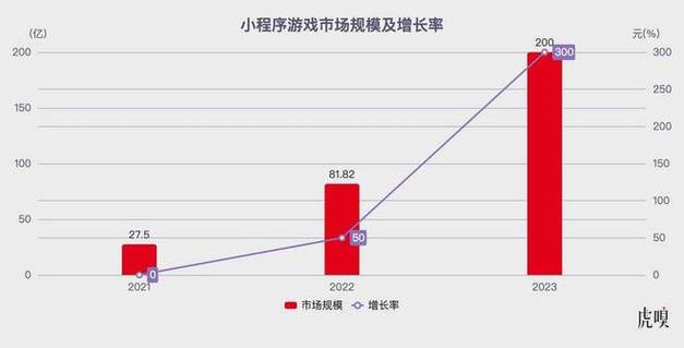 腾讯占微信多少股份（腾讯占微信多少股份了）-图3