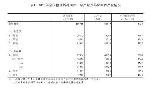 小麦金融全国多少家（小麦金融钟全文最新）-图2