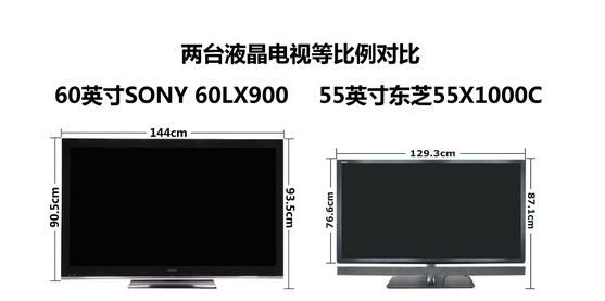 42寸电视长宽多少图片（42寸电视多长多宽）-图2