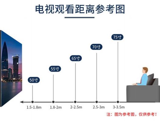 42寸电视长宽多少图片（42寸电视多长多宽）-图3